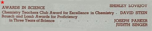 Close-up of Bausch and Lomb Awards for Proficiency